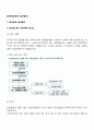 국제해상운송 실무절차 2페이지
