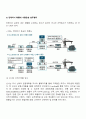 국제해상운송 실무절차 5페이지