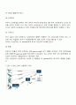 국제해상운송 실무절차 11페이지