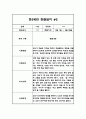 1년 만2세 관찰일지 및 발달평가 20페이지 - 평가인증A 관찰일지,모든계절 사용가능 13페이지