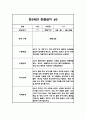 1년 만2세 관찰일지 및 발달평가 20페이지 - 평가인증A 관찰일지,모든계절 사용가능 19페이지