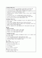 성인 간호학 실습 케이스 스터디 - r/o AKI 2페이지