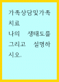 한국근현대문학사 ) 문학사를 서술할 때 어떤 것들을 고려해야 하는지 내재적 요소와 외재적 요소로 나누어 정리해 보시오 1페이지