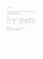 사례관리론 ) 사례관리대상자 실태조사서를 참고하여 단기목표와 장기목표를 제시하고, 서비스제공 계획서를 수립하시오 5페이지