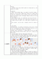 아동간호학 기관지 천식 (Bronchial Asthma) 케이스 스터디 5페이지
