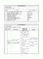 아동간호학 기관지 천식 (Bronchial Asthma) 케이스 스터디 12페이지