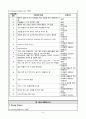 아동간호학 기관지 천식 실습 사례보고서 17페이지