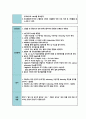 모성간호학 임신성 고혈압 케이스 스터디 5페이지