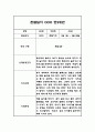 만2세 2학기 (9월~2월) 관찰일지 (5개영역 관찰일지+총평) (6페이지 분량 관찰일지) 5페이지