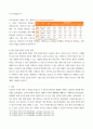 원예작물  본인 부엌 냉장고에 있는 채소 2개를 선택하여 각 채소의 원산지를 쓰고 생태적, 원예적, 식물학적으로 분류하라 7페이지