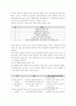 간호이론 ) 간호이론의 필요성에 대해 자신 견해 포함하여 설명하시오 6페이지