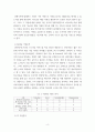 경영전략론 = ) 각 기업마다 적어도 5개의 강점에 대해 분석하되 모방불가능성이 존재하는 강점이 기업당 2개는 존재해야 하며 교재에 설명한 대로 모방불가능성이 존재하는 이유에 대해 설명하시오 4페이지