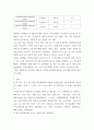 관심 기술 및 동향 논술 ) 전기전자 전 분야에 대해 논문, 기사, 보고서, 인터넷 자료 등, 전기전자 폐기물 내 PBDEs 함유 특성 평가 4페이지