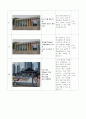 멀티미디어시스템 = ) 동영상의 스토리 보드(문서)를 작성하시오 3페이지