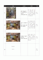 멀티미디어시스템 = ) 동영상의 스토리 보드(문서)를 작성하시오 5페이지