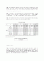 노인복지론-우리나라 재가노인복지서비스의 문제점과 개선방안 2페이지