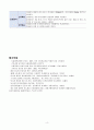 혈류감소와 관련한 말초조직관류장애(당뇨) 4페이지