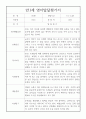 만1세 2학기 발달평가 5명 (기본생활습관,신체운동,의사소통,사회관계,예술활동,자연탐구 발달평가) 2페이지