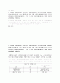 임상영양학부 ) 2020년 사망원인통계를 참고하여, 성별 사망원인의 상위 10순위(10대 사망원인)를 순서대로 남녀로 나누어 제시하시오 2페이지