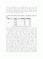 지역사회영양학 = ) 2020년의 결과를 연령별로 비교하여 서술하시오 6페이지