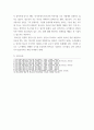청소년육성제도론 = ) 우리나라 청소년 관계법령 따라 시행되고 있는 청소년활동사업, 청소년복지사업, 청소년보호사업을 각각 1가지씩(총 3가지) 선정하여, 해당 사업들에 대한 탐색보고서를 작성하시오 8페이지