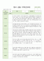 어린이집 영아 관찰 기록 만2세 9월~11월 10명 (평가제 통과) 9페이지