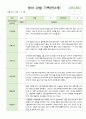 어린이집 영아 관찰 기록 만2세 12월~2월  10명 2페이지