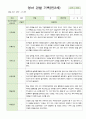 어린이집 영아 관찰 기록 만2세 12월~2월  10명 3페이지