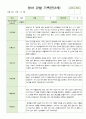 어린이집 영아 관찰 기록 만2세 12월~2월  10명 4페이지