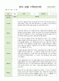 어린이집 영아 관찰 기록 만2세 12월~2월  10명 5페이지
