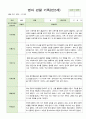 어린이집 영아 관찰 기록 만2세 12월~2월  10명 9페이지