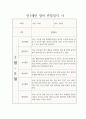 만1세 1년 관찰일지 / 일상생활,놀이활동 영역 관찰일지 / 발달평가 포함된 관찰일지 5페이지