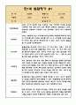 1학기 만1세반 발달평가 (평가인증 통과 / 모든계절 사용가능 발달평가) 1페이지