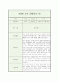 만4세 1년 유아 관찰일지 (5명 20장분량) 15페이지