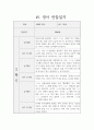 만2세 1년 7명 관찰일지 - 일상생활,놀이활동 관찰일지 - 평가와 해석 포함된 관찰일지 8페이지