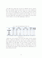건설학 ) 포스트 코로나 시대, 변화하는 건설 경영환경과 우리의 역할 10페이지