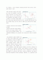 기초거시경제론 ) 다음 보기의 요인들에 따라 경제의 단기 균형과 장기 균형이 어떻게 변화하는지를 총수요-총공급 모형을 통해 그림으로 설명하시오 4페이지