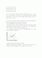 기초거시경제론 ) 다음 보기의 요인들에 따라 경제의 단기 균형과 장기 균형이 어떻게 변화하는지를 총수요-총공급 모형을 통해 그림으로 설명하시오 3페이지