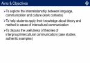 ENGL3031-Lecture 1 (1) intercultural communication 다국적소통 강의ppt  홍콩이공대학교사회학강의 5페이지