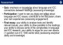 ENGL3031-Lecture 1 (1) intercultural communication 다국적소통 강의ppt  홍콩이공대학교사회학강의 13페이지