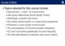 ENGL3031-Lecture 1 (1) intercultural communication 다국적소통 강의ppt  홍콩이공대학교사회학강의 14페이지