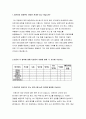 연세대학교 MBA 추천서) 연세대 경영전문대학원 추천서 회사추천사 상사추천서 연세대 MBA 회사추천자료 합격경영대학원 추천서 2페이지