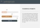 기술마케팅창업론 ) 화장품의 새로운 카테고리 창출 16페이지