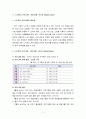노인복지론 ) 복지시설에서 사회복지사가 직접 실행할 수 있는 노인을 위한 프로그램을 기획하고 프로포절을 작성한다 3페이지