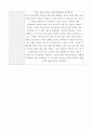 독서 보고서 ) 당신만 모르는 일의 법칙 51 - 이혜운 3페이지
