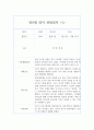 만0세 1년분량 관찰일지 (관찰일지+평가 및 지도계획) 1페이지