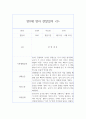 만0세 1년분량 관찰일지 (관찰일지+평가 및 지도계획) 3페이지