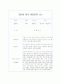 만0세 1년분량 관찰일지 (관찰일지+평가 및 지도계획) 4페이지