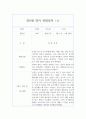 만0세 1년분량 관찰일지 (관찰일지+평가 및 지도계획) 8페이지