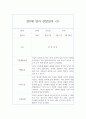 만0세 1년분량 관찰일지 (관찰일지+평가 및 지도계획) 9페이지